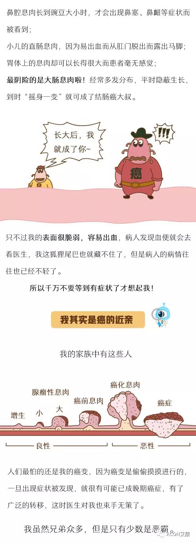 “艾”漫畫 | 這是一封來自息肉的《認(rèn)罪書》